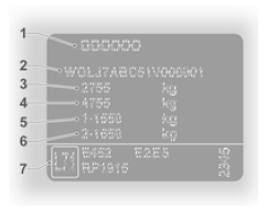 Opel Vivaro. Plaquette d'identification