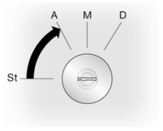 Opel Vivaro. Positions de la serrure de contact