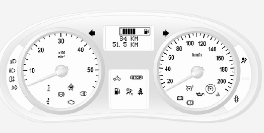 Opel Vivaro. Témoins du combiné d'instruments