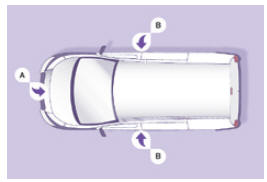 Peugeot Expert. Zones de détection de choc