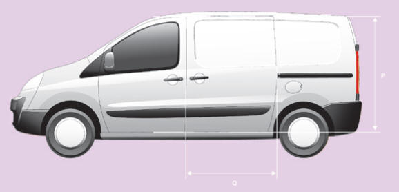 Peugeot Expert. Dimensions