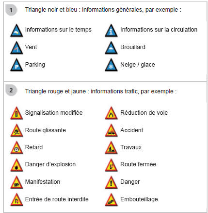 Peugeot Expert. Principaux visuels tmc