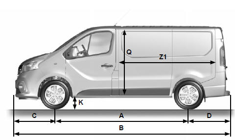 Renault Trafic: Dimensions - Caractéristiques techniques - Manuel du ...