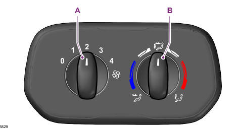 Ford Transit. Commandes de chauffage, ventilation et climatisation à l'arrière