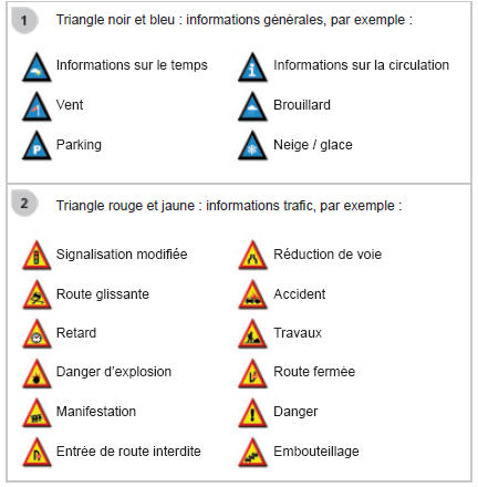 Citroen Jumpy. Principaux visuels tmc