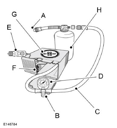 Ford Transit. Gonflage du pneu