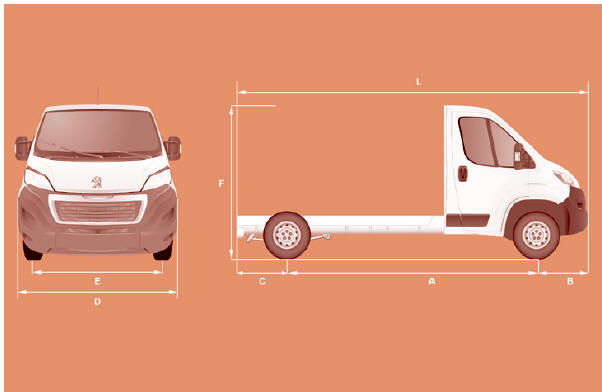 Peugeot Boxer. Dimensions