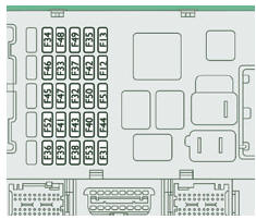 Citroen Jumper. Dépose et pose d'un fusible