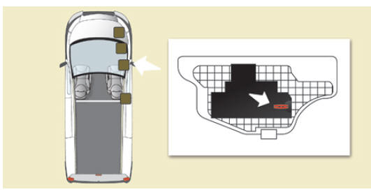 Citroen Jumpy. Dépose et pose d'un fusible