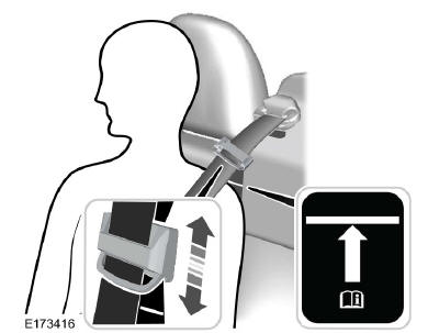 Ford Transit. Ceinture de sécurité arrière