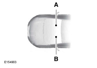 Ford Transit Custom. A propos de ce manuel