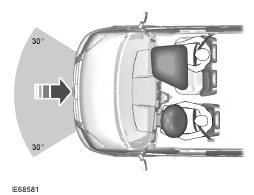 Ford Transit Custom. Airbag conducteur