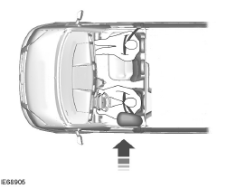 Ford Transit Custom. Airbags rideau latéraux