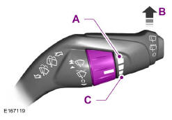 Ford Transit Custom. Essuie-glaces automatiques
