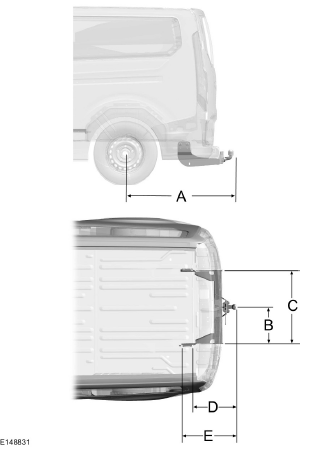 Ford Transit Custom. Dimensions de l'équipement de remorquage
