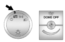 GMC Savana. Commandes de feux extérieurs