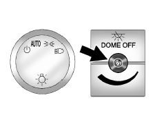 GMC Savana. Éclairage intérieur