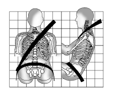 GMC Savana. Port adéquat des ceintures de sécurité