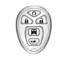 GMC Savana. Émetteur rke avec démarrage à distance illustré