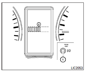 Nissan NV. Commande de luminosité de l'éclairage du tableau de bord 