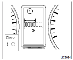 Nissan NV. Indicateur de température de l'huile pour boîte de vitesses automatique