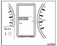 Nissan NV. Manomètre de pression d'huile moteur