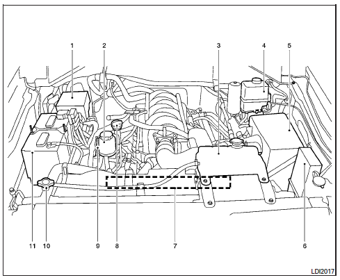 Nissan NV. Moteur vk56de