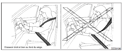 Nissan NV. Precautions concernant l'utilisation des ceintures de securite