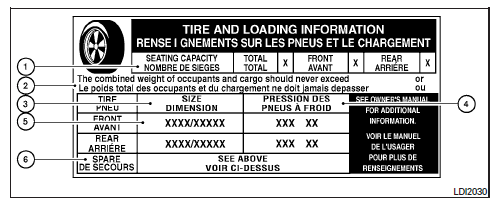 Nissan NV. Étiquette de renseignements relatifs aux pneus et a la charge