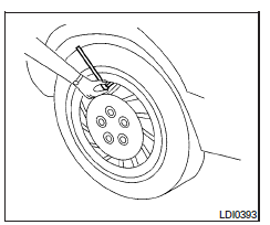 Nissan NV. Vérification de la pression des pneus