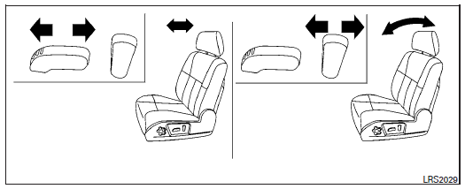Nissan NV. Réglage du siège à commande électrique avant (siège du conducteur, selon