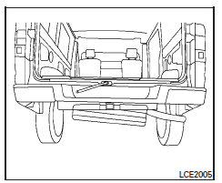 Nissan NV. Retrait de la roue de secours et des outils du coffre