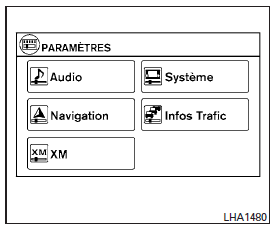 Nissan NV. Utilisation du bouton setup (configuration)
