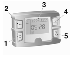 Opel Movano. Chronomètre