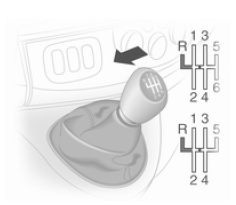 Opel Vivaro. Boîte manuelle