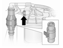 Opel Vivaro. Purge du systeme d'alimentation en gazole (diesel)