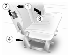 Opel Vivaro. Rabattement des sièges