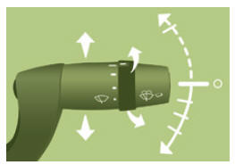 Peugeot Boxer. Commande d'essuie-vitre