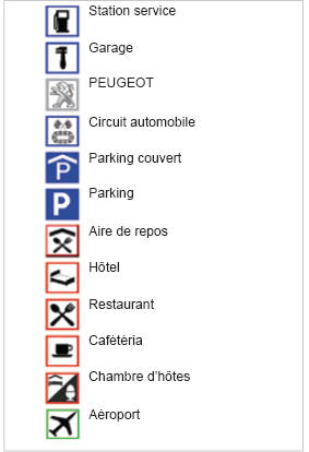 Peugeot Expert. Liste des principaux points d'intérêts (poi)