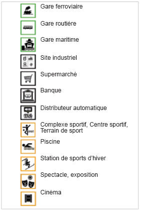 Peugeot Expert. Liste des principaux points d'intérêts (poi)